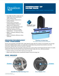 PowerCore filter overview